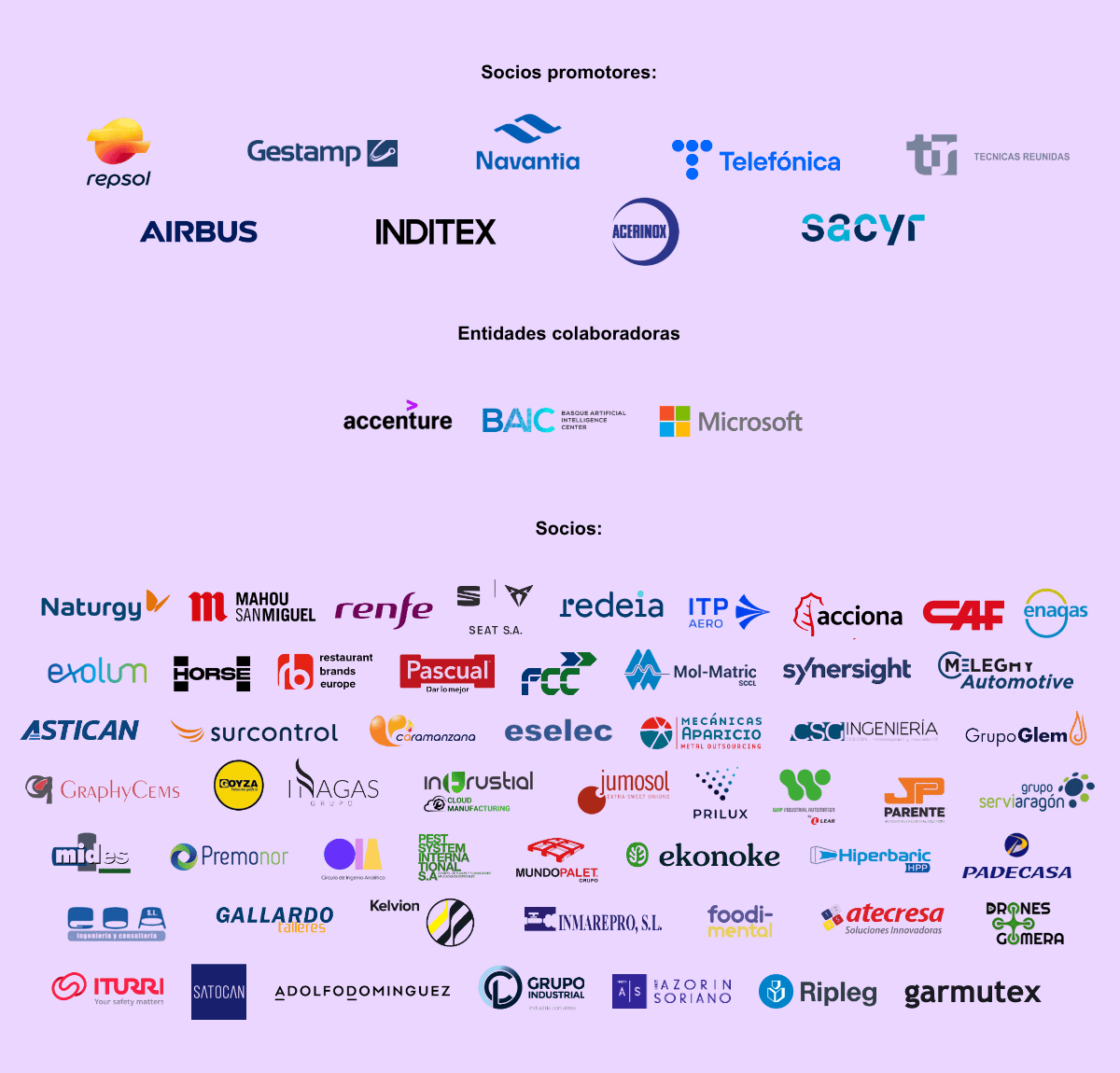 Socios promotores, entidades colaboradoras y socios del Foro IndesIA
